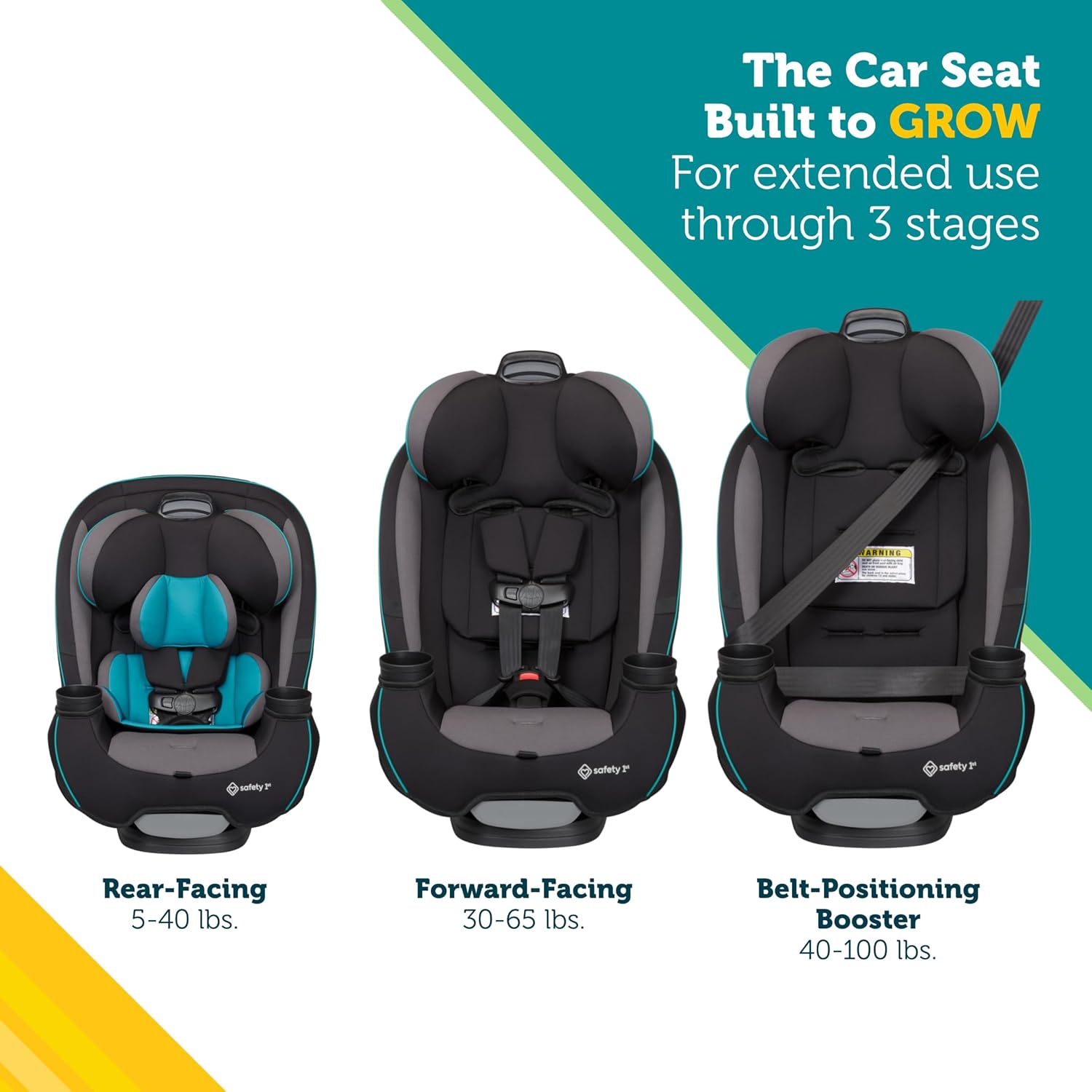 Safety 1st Grow and Go All-in-One Slim Convertible Car Seat, Rear Facing, 5-40 lbs, Forward Facing (30–65 lbs), High Back Booster Seat 40-100 pounds
