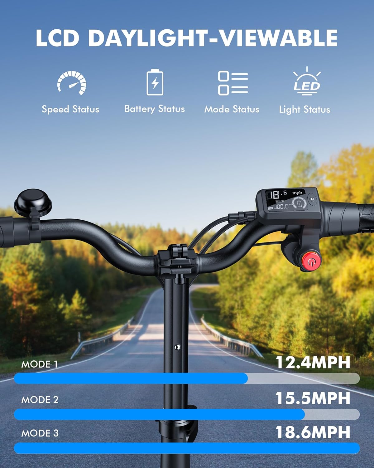 Gyroor Adults Electric Scooter with Large Middle Basket, 300W Motor 15.5 MPH 20 Mile Distance, Foldable E-Scooter with seat for Pets & Cargo
