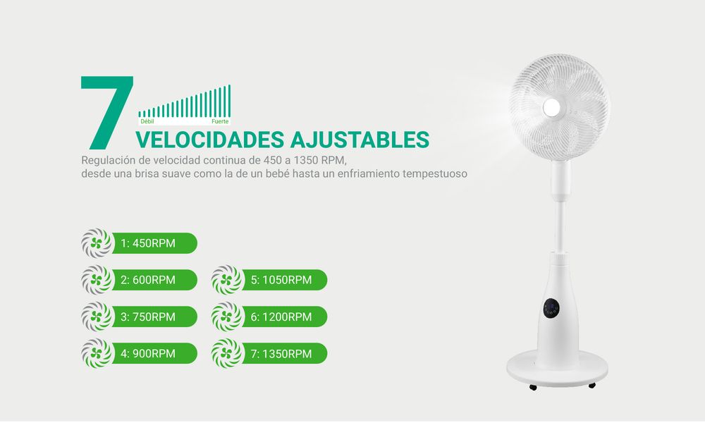 UE MX0182 80W Tower Fan with 2L Water Tank - 7 Speeds, Oscillation, Air Cooler & Humidifier, Remote Control, White