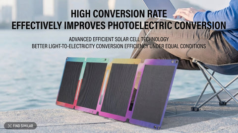Newsmy Solar Charger Panel | Portable Foldable 28W USB-C/USB-A Solar Phone Charger with High-Efficiency Sunpower Cells for Outdoor Camping, Hiking, Emergency Power